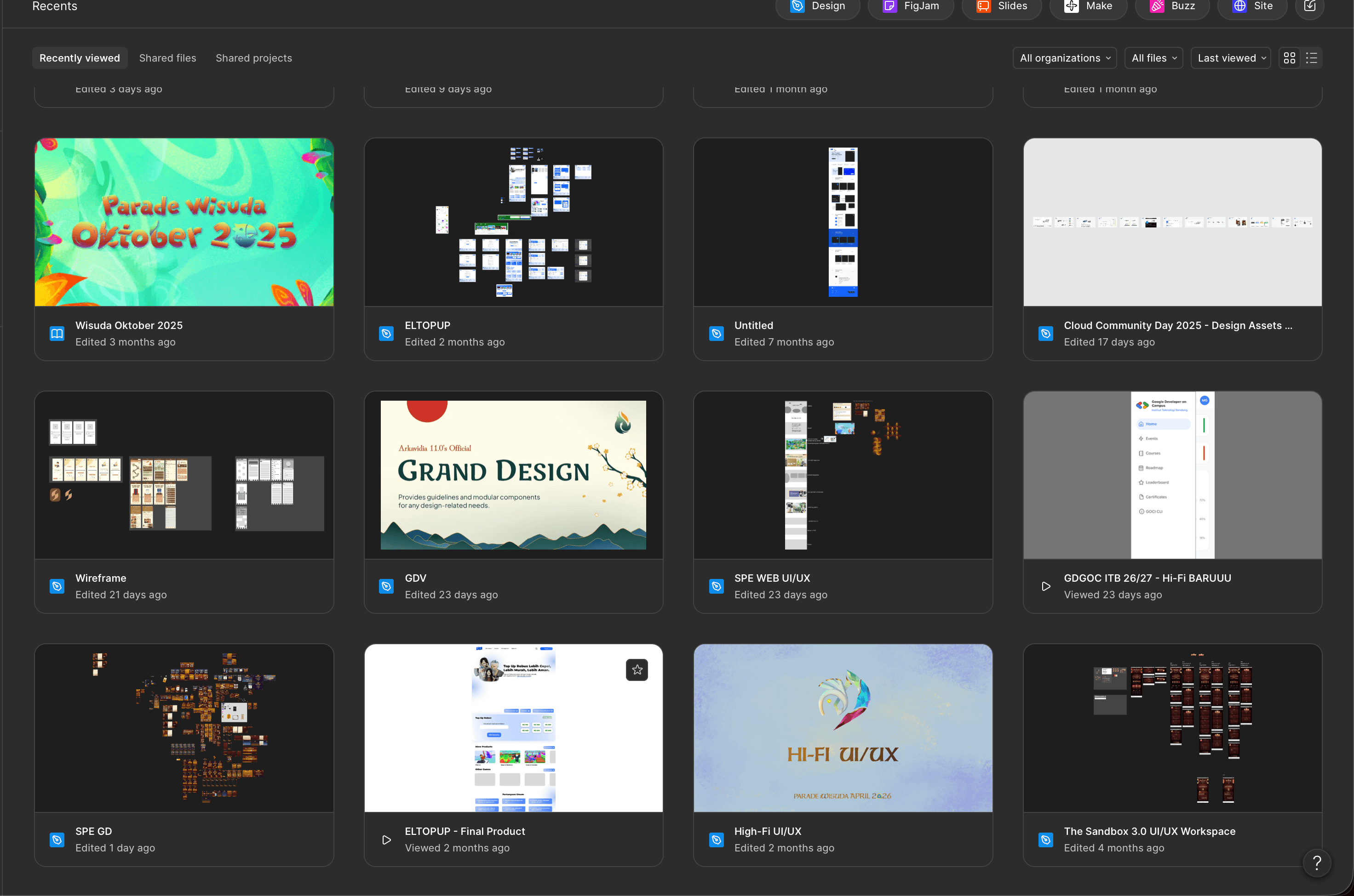 20+ Wireframes and Prototypes certificate
